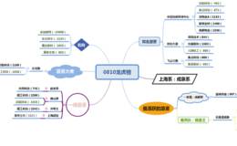 龙虎榜:乔帮主做T<em>精功科技</em>，与佛山佬大战古北路