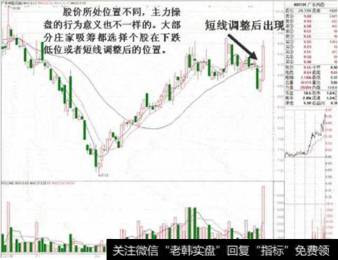 盘中出现不少单笔成交数量相同或者非常接近的买单