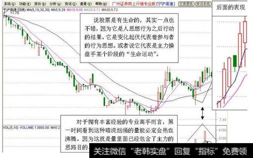 成交量放大伴随价格向上突破