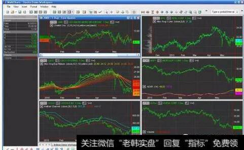 跨品种套利交易指令使用说明