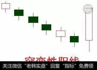 突变性阳线示意图