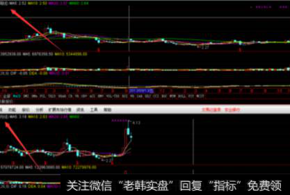 想看周线或者月线，按F8进行切换