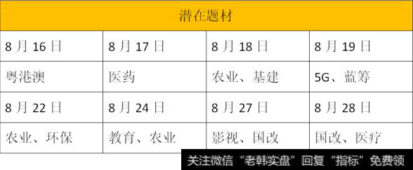 上证早知道：关键词：深圳国改、北斗(2018/8/28)