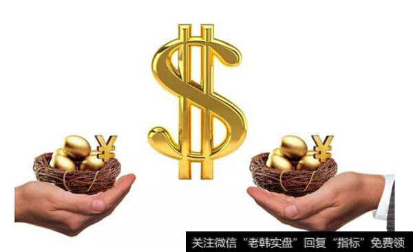 为什么不能只做顺势轻仓长线止损？期货日内短线怎么做？