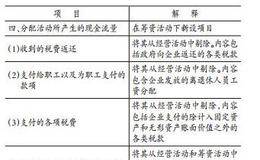 上市公司现金流量的分类