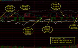 8月9日涨停板复盘—资源涨价进入冲刺阶段