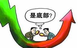 什么叫做市场收益？其来源是什么？