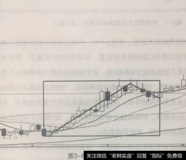 <a href='/shiyuzhu/118583.html'>川投能源</a>2011年11月至1月的月线走势