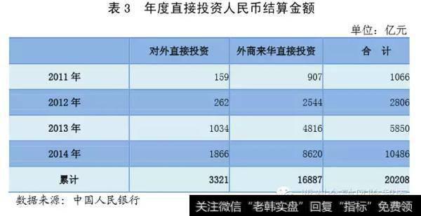 人民币跨境支付系统