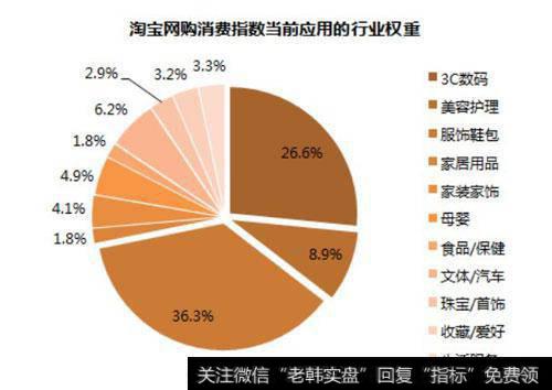 经济出现通缩迹象下滑或超预期？引发金融危机的可能性会变大吗？