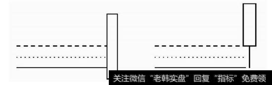 图5-12  蛟龙出海