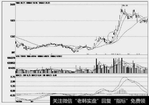 巴安水务(300262)