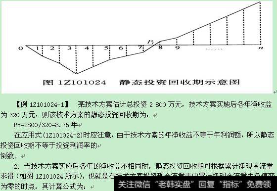 回收期法计算简单并且容易为决策人所正确理解