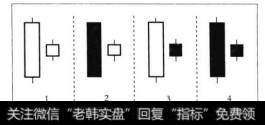 身怀六甲