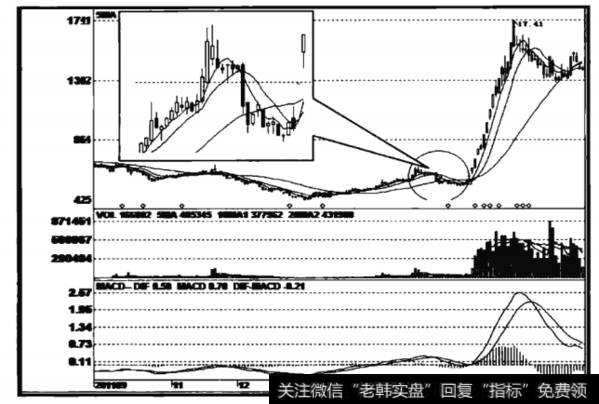 浙江东日