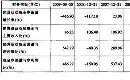 上市公司现金流量表比率分析