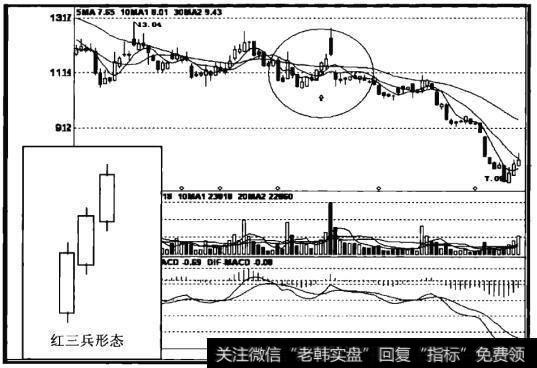 天舟文化