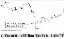 美都控股定向增发背景，增发以后股价表现分析