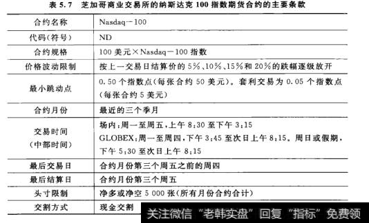 芝加哥商业交易所的纳斯达克100指数期货合约的主要条款