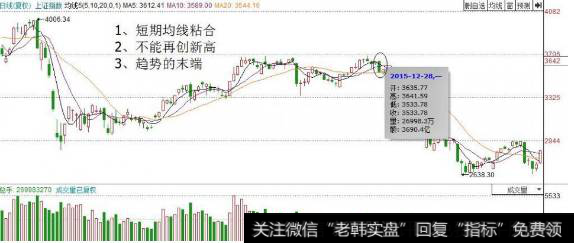 断头铡刀K线形态是什么意思？断头铡刀形态实战技巧有什么？