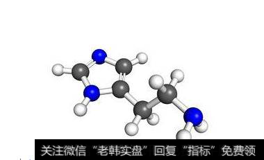 猪鸡低蛋白配合饲料团体标准发布,两类股受益