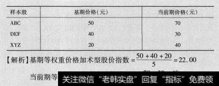 等权重价格加权法2