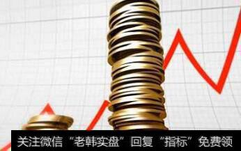 黑马股技术分析精要:容量比率VR