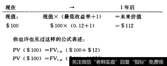 投资的价值计算