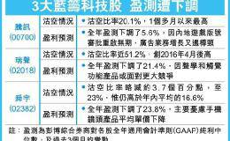 季报出炉前 3大<em>科技蓝筹股</em>盈测齐遭降 空军偷步狙击？