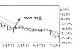 <em>德赛电池</em>是怎样被成功“炮制”出来的？