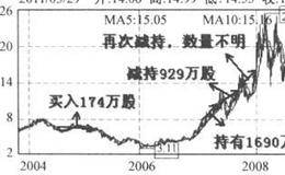 王亚伟为什么要“情定”<em>北大荒</em>？