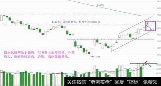 热点接力很强势，谈几点应对细则