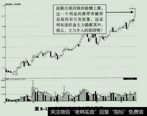 高淳陶瓷(600562) 2008年I0月27日至2009年4月20日期间走势图