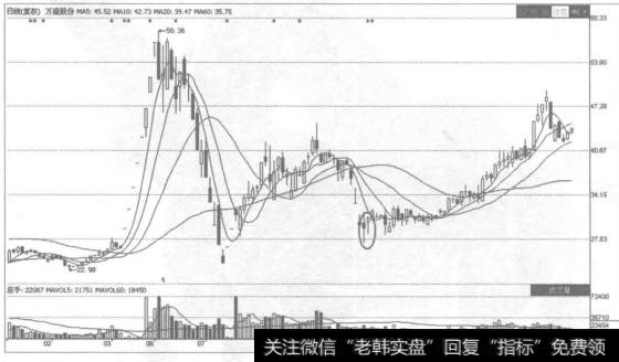 双针探底”一般由两根带一定下影线的锤线组成(也可以是一个锤头和一个十字星)，且两条带长下影线的锤线的最低价相同或接近