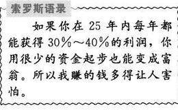 索罗斯是为什么特别注重税后收益？他采取什么做法？