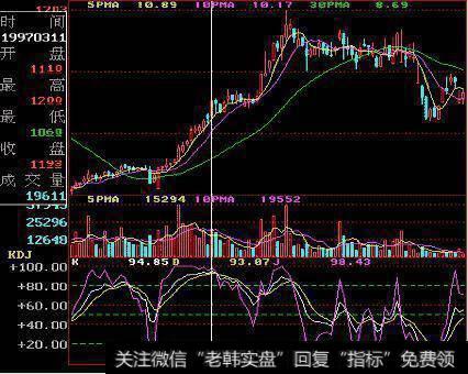 聚集和分散的真正本质是什么？聚集分散的作用是什么？