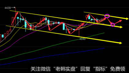 整数位的作用是什么？整数位的<a href='/gupiaorumen/288988.html'>短线交易</a>策略是什么？