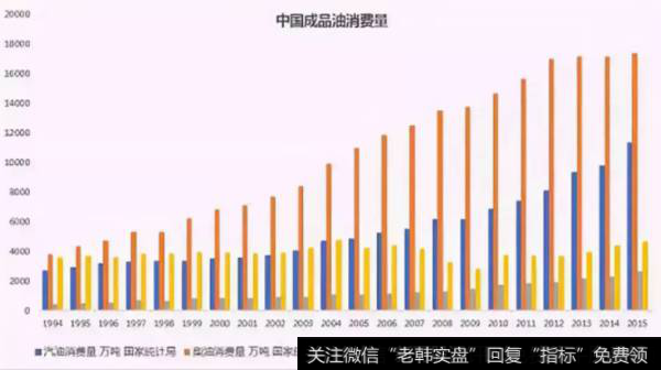 叶檀<a href='/caijunyi/290233.html'>股市</a>最新消息：大好消息！这个产品价格大跌 对中国经济太有利！