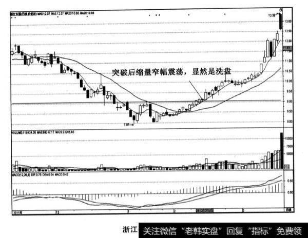 浙江永将股票