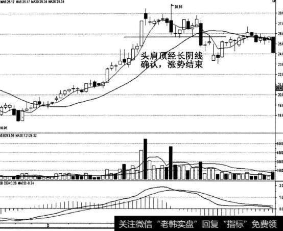 森源电气股票