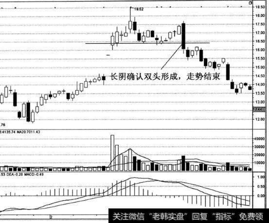 新开普股票