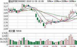 <em>盛运环保</em>11月29日深股通减持82.97万股