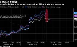 Fed有意放缓升息？德银：市场可能对鲍尔谈话过度解读