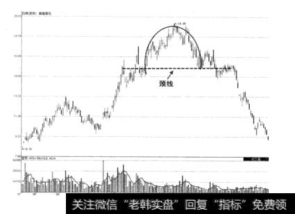 图1-35熊猫烟花圆弧顶示意图