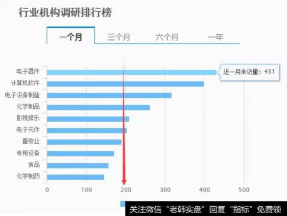 读懂上市公司：券商推荐买入的股票，你买不买？