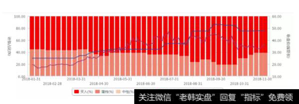 读懂上市公司：券商推荐买入的股票，你买不买？