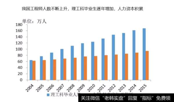 任泽平股市评论：中美贸易战的展望