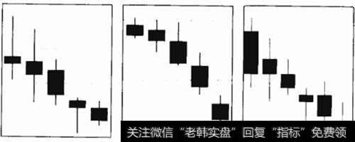 高档五阳线