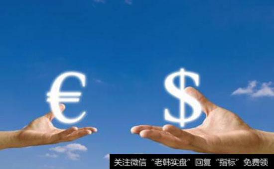 为什么要制定一套交易信条？怎么创建自己的交易信条？