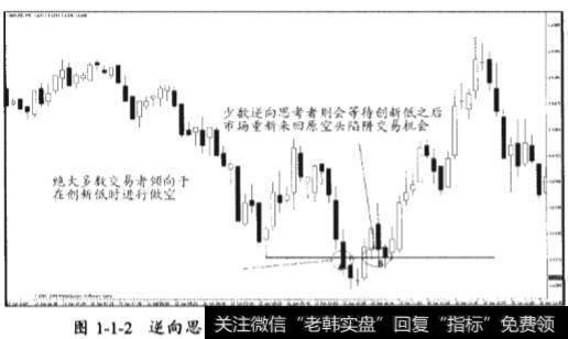 逆向思维不是简单地“与大众思维和行为的对立和相反”如何逆向思考